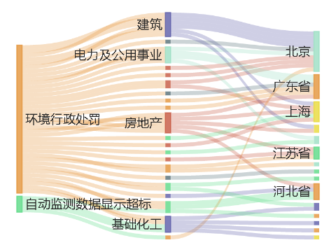 lm體育平臺官網入口：橫老板磁控股子公司情況作歹被罰1萬元